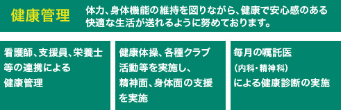 相談その他の日常生活上の援助